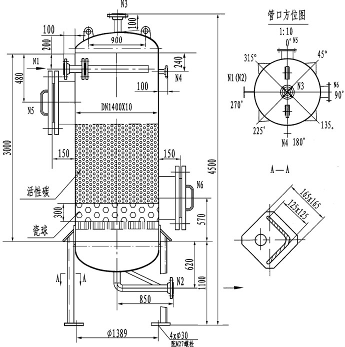 活性碳过滤器